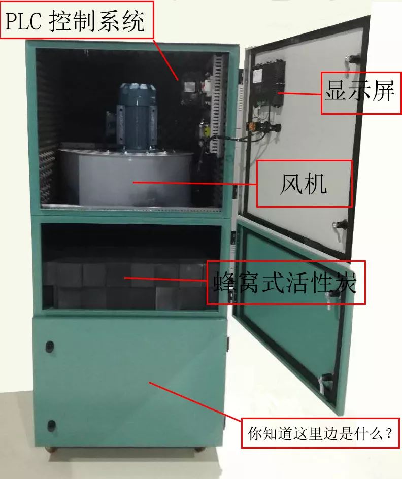 廢氣凈化一體機