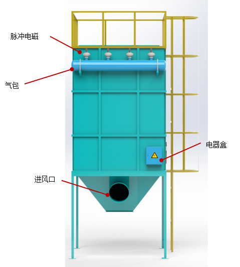 布袋除塵器結構圖