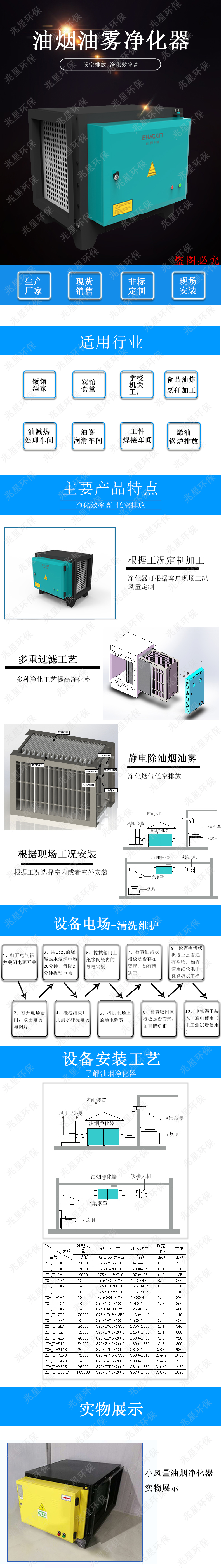 油煙凈化器