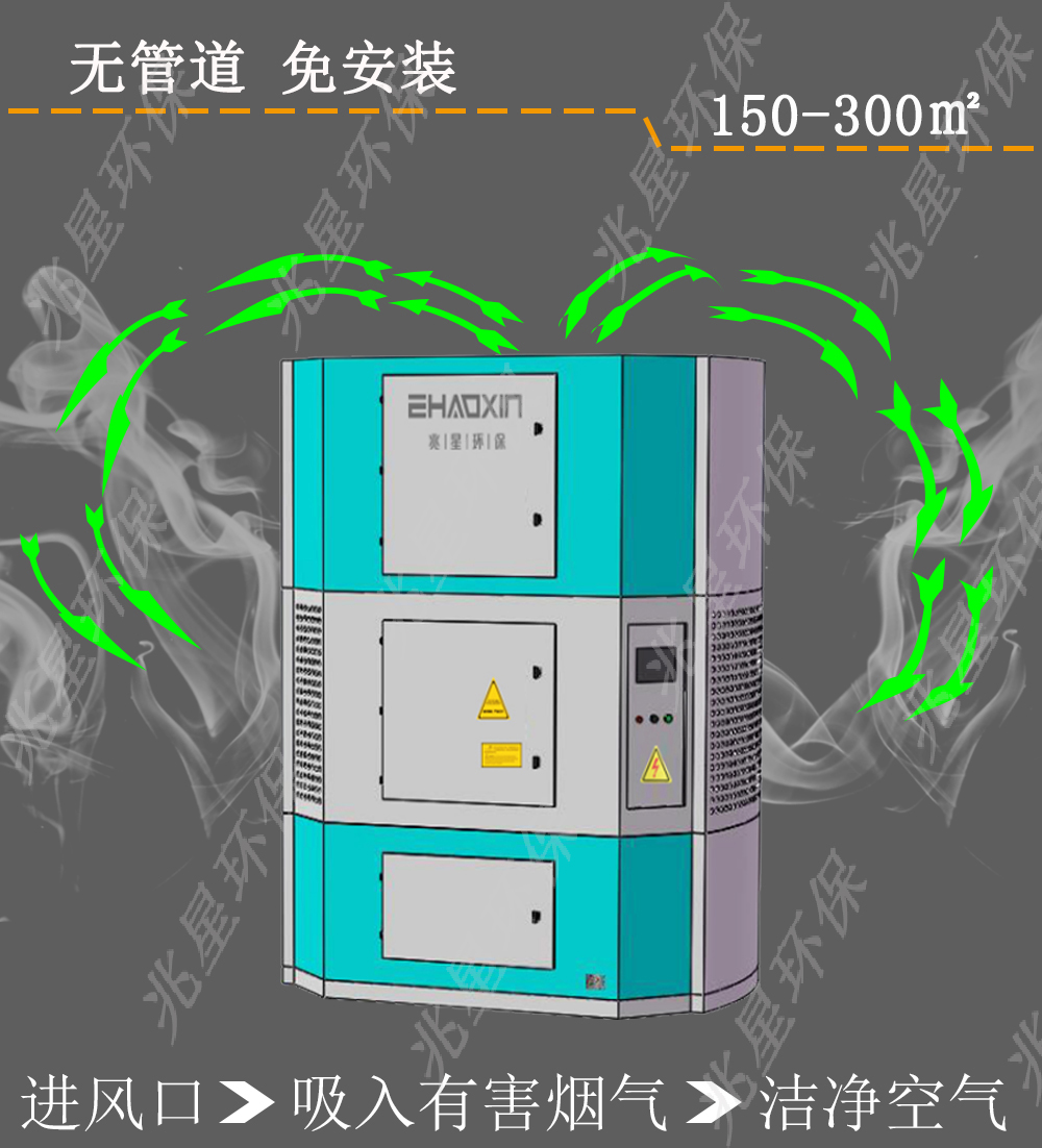 自循環(huán)一體機