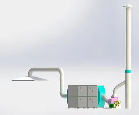 廢氣凈化一體機(jī)